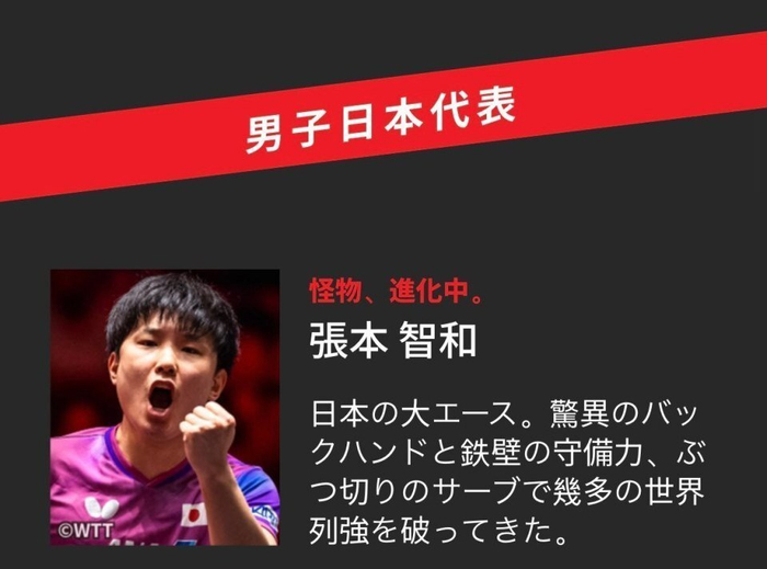 世界杯下载中心-日媒称赞张本智和：怪物进化中！日本大王牌 打破中国队最强壁垒|东京电视台|伦敦|伦敦团体世乒赛|世乒赛|张本美和_新浪体育_新浪新闻